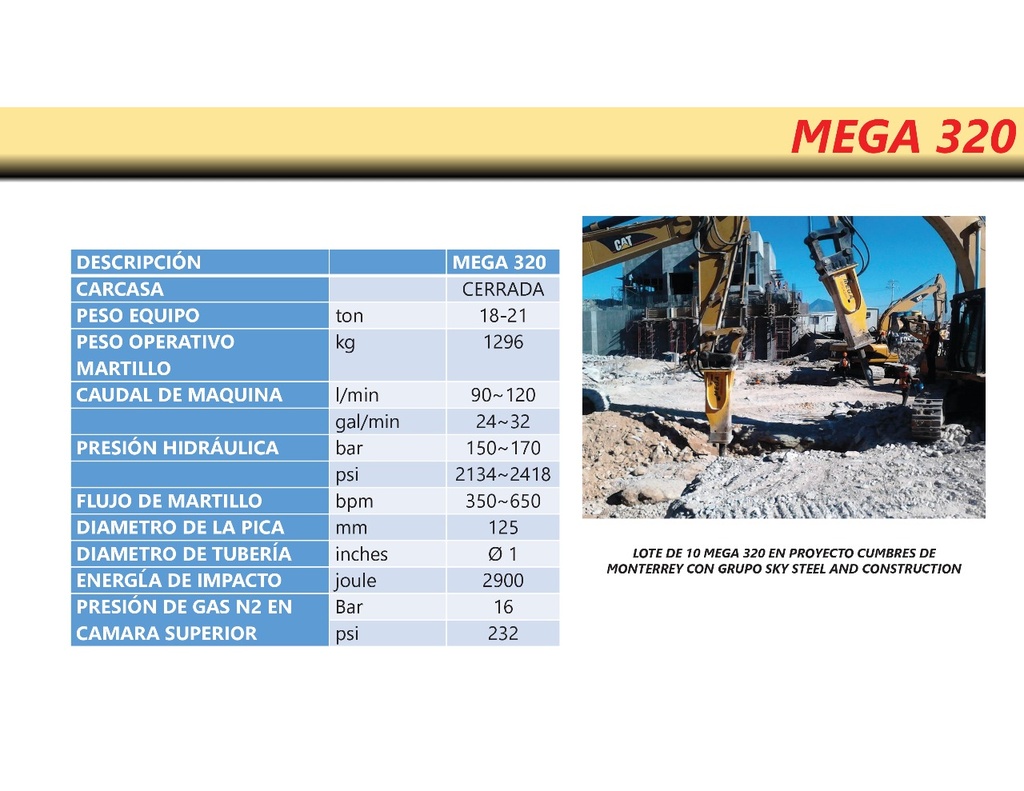 Martillo Mega 320